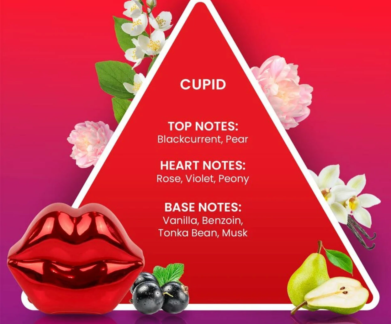 Parfum smooch cupid